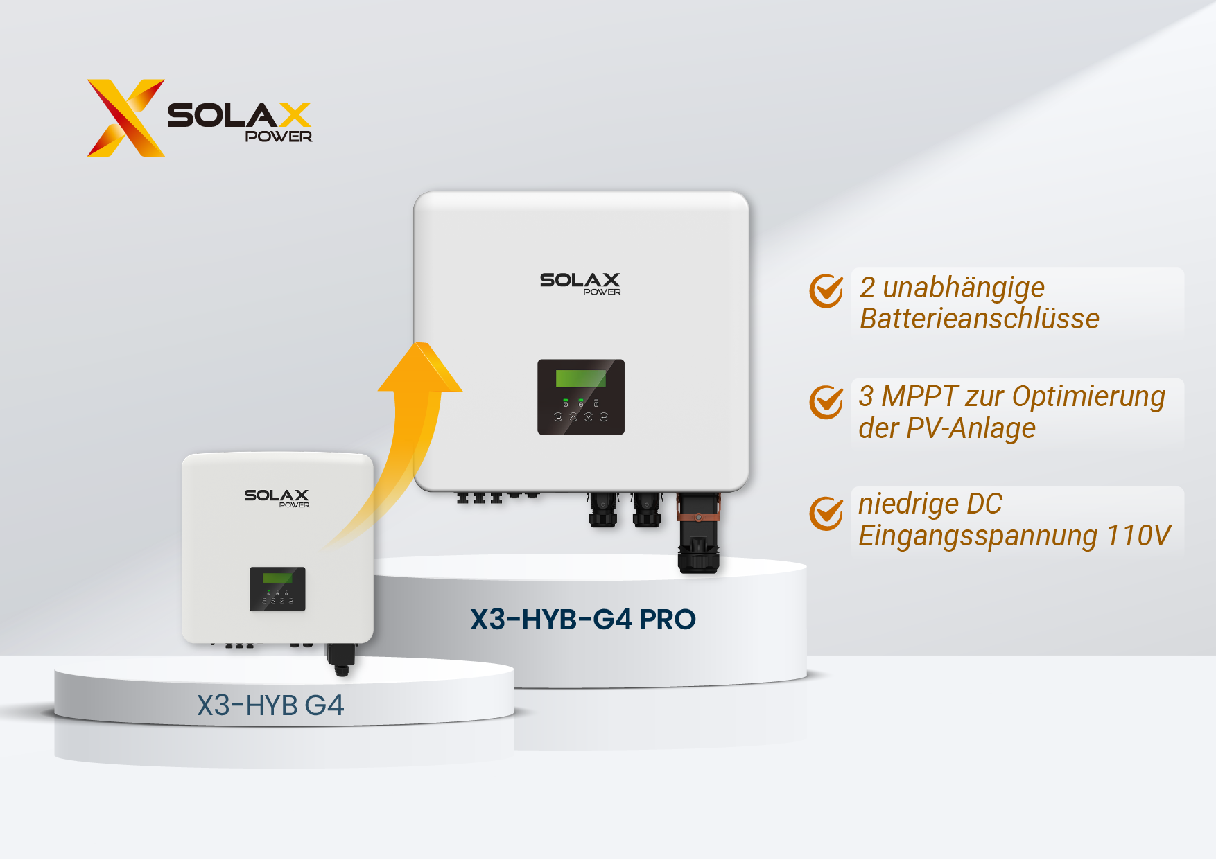 Vergleich Wechselrichter Vergleich der Wechselrichter X3-HYB G4 und X3-HYB-G4 PRO mit Upgrade-Pfeil und Produktvorteilen.